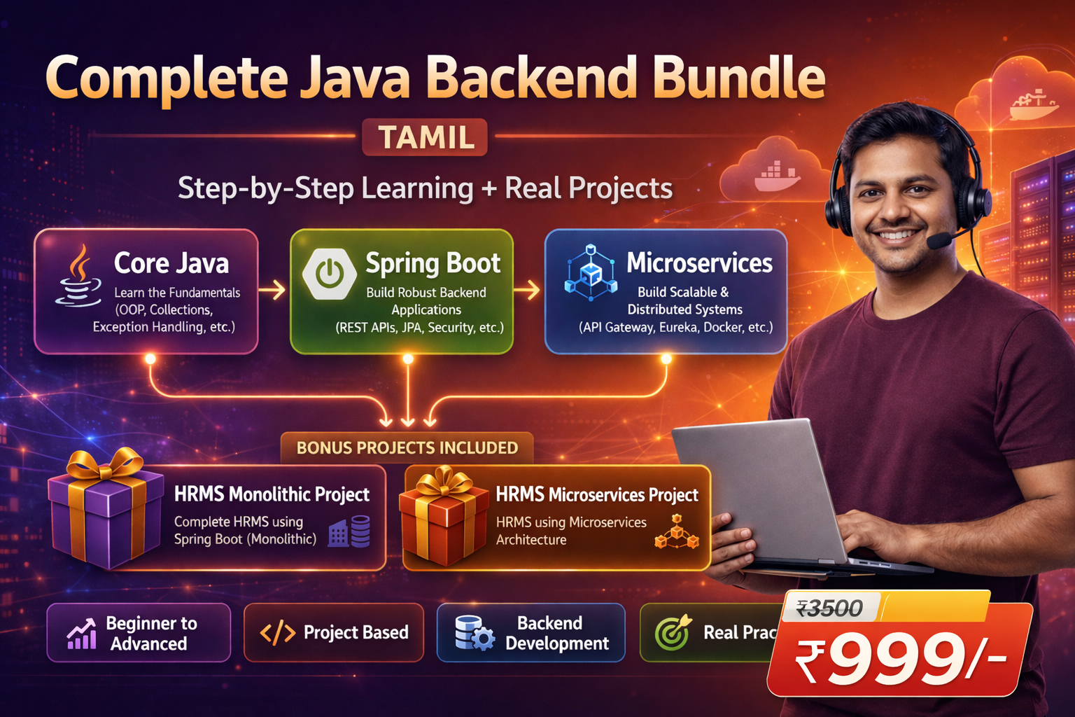 Tamil Bundle Course