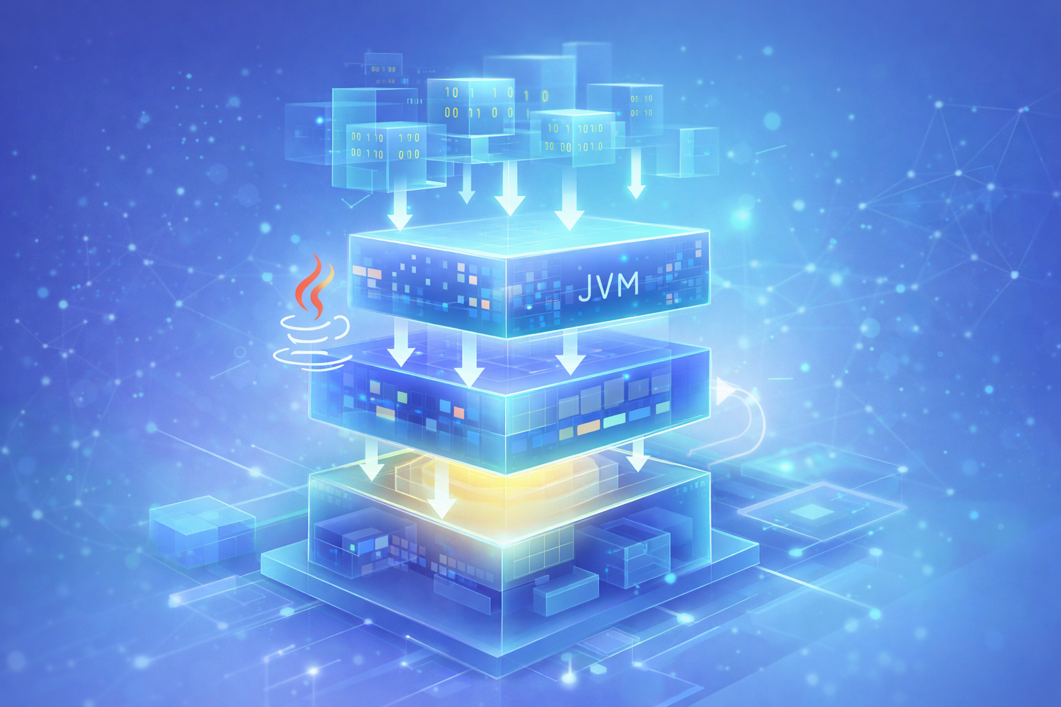 What is JVM? Complete Explanation